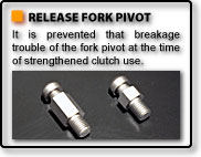 RELEASE FORK PIVOT RELEASE FORK PIVOT